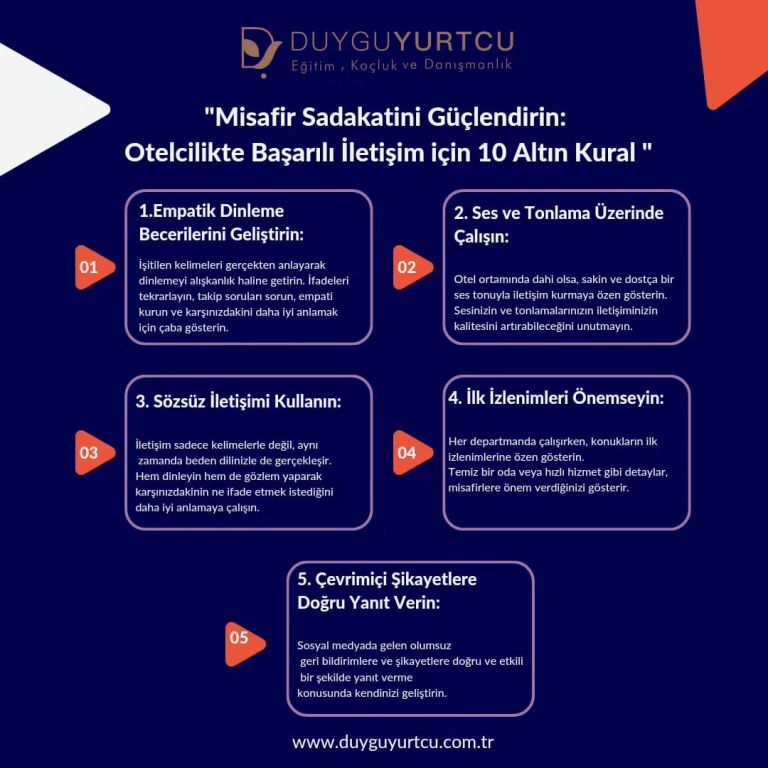 Koçluk, Eğitim, Danışmanlık 